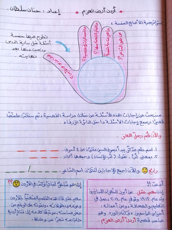 MzY3MzMx1 بالصور شرح قصيدة اردن ارض العزم للشاعر سعيد عقل مادة اللغة العربية للصف الثامن الفصل الاول 2020